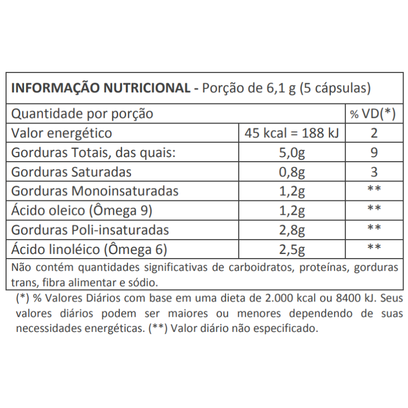 ÓLEO DE SEMENTE DE UVA - Saudáveis.Shop