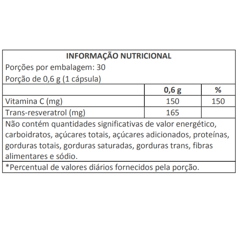 TRANS RESVERATROL - Saudáveis.Shop